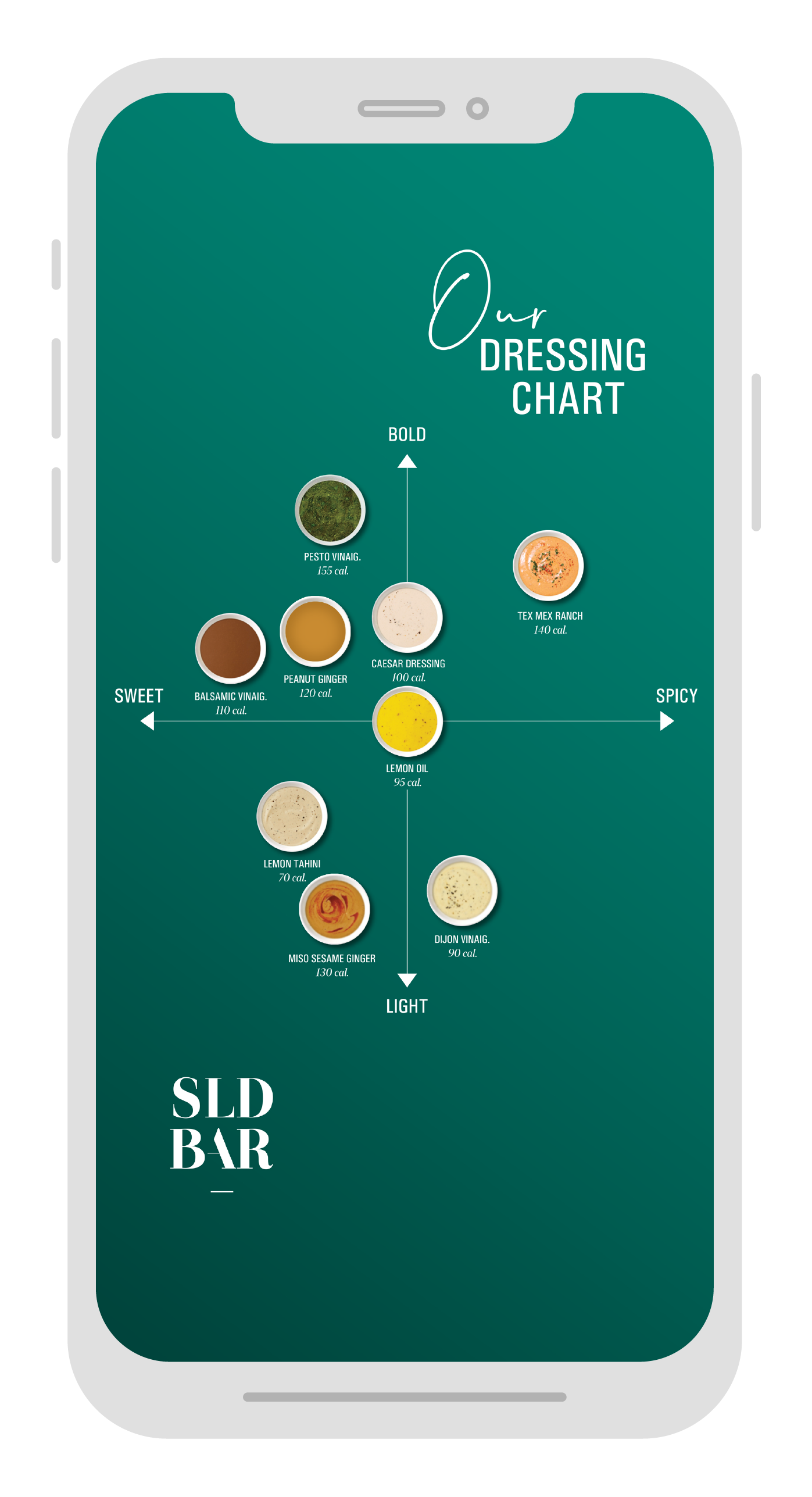 SLD-BAR-dressing-chart-1